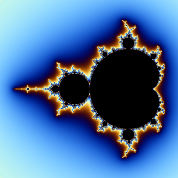 A zoom into the Mandelbrot set, round and round