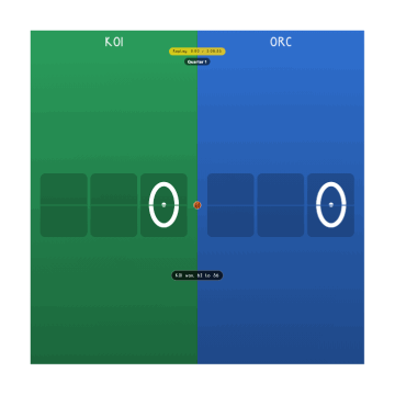 ScoreIt, a basketball match, and its celebration