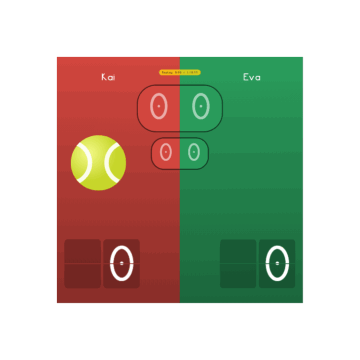 ScoreIt, a tennis match, and its celebration