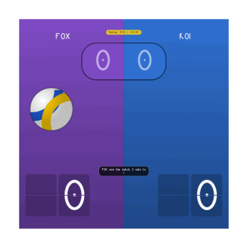 ScoreIt, a volleyball match, and its celebration