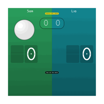 ScoreIt, a table tennis match, and its celebration