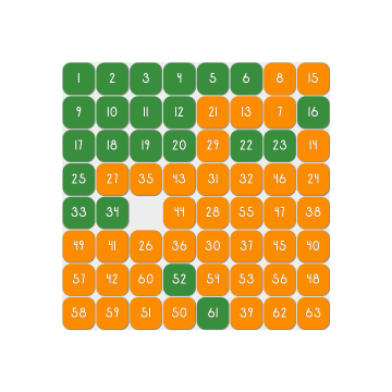 SquareIt solving an 8&times;8 board, and back